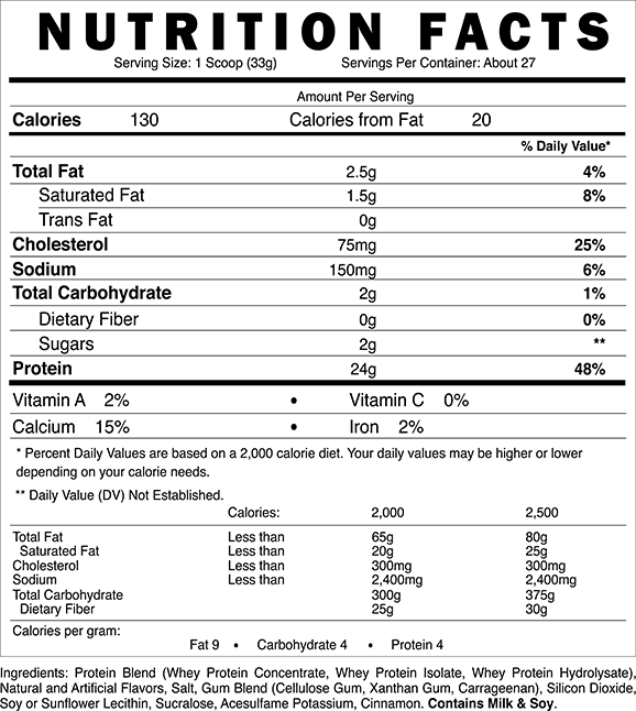 3-Whey