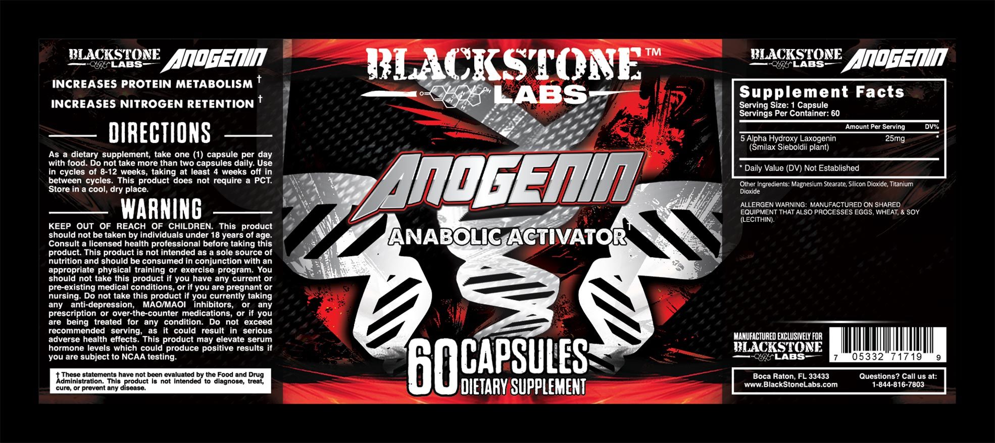Anogenin