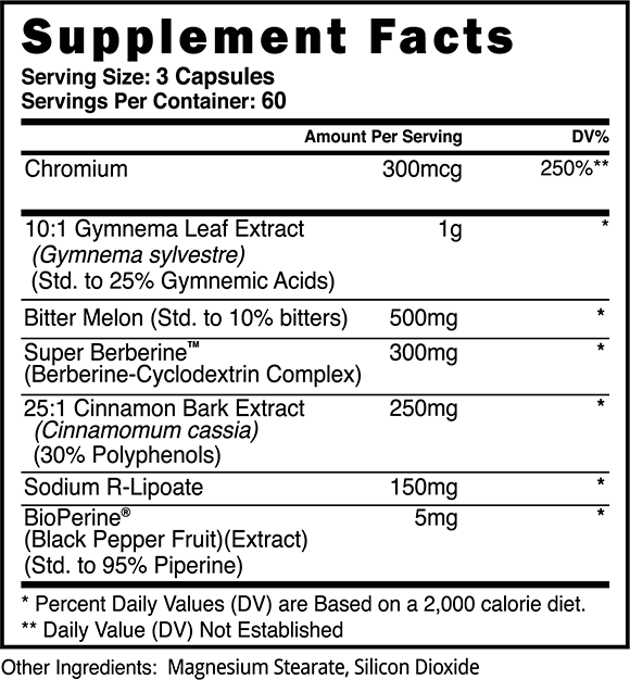 Glycolog